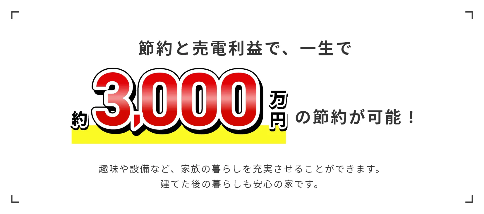 節約と売電利益で、一生で約3,000万円の節約が可能！